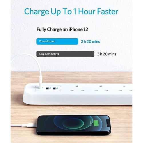 عرض توصيلة انكر و ثلاث كيابل هدية