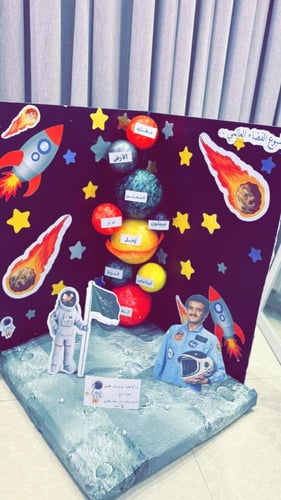 مجسم الفضاء