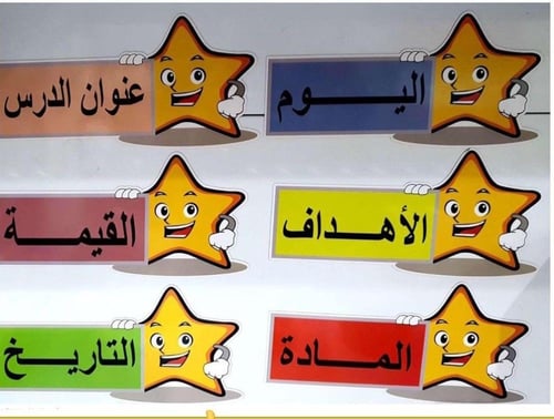 بطاقات تنظيم السبوره ( اوراق مغناطيسيه )