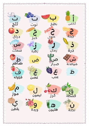دفتر الحروف الهجائيه صف اول ( الفصل الاول)