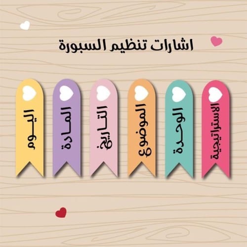 بطاقات تنظيم السبوره ( اوراق مغناطيسيه )