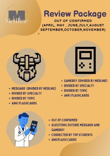 Review package (April-November)