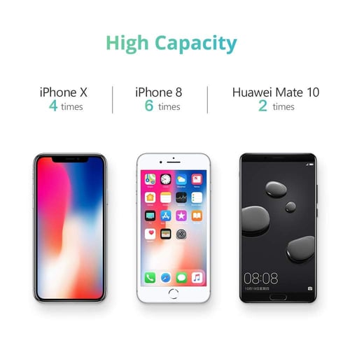 شاحن متنقل زندور بسعة 16750 PD مخرجين فضي A5PD