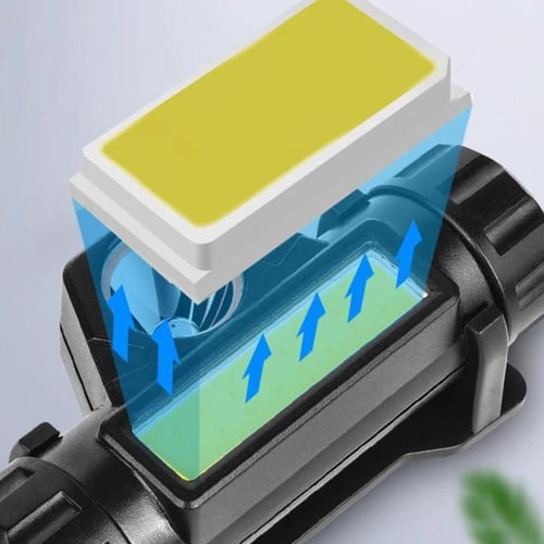 كشاف قوي محمول او يربط على الراس