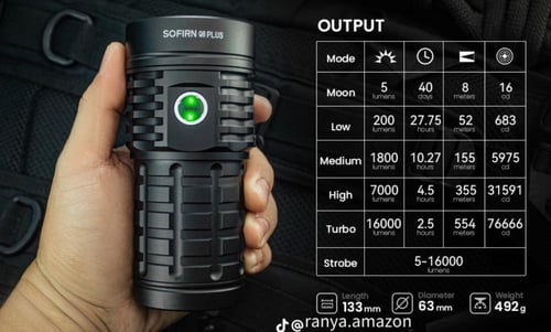 كشاف Sofirn Q8 plus