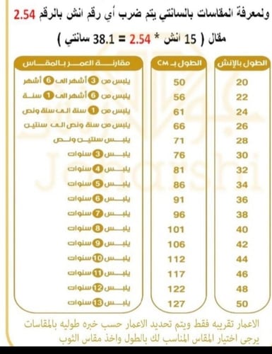 طقم ثوب وبشت للأطفال _ متجر مارفن