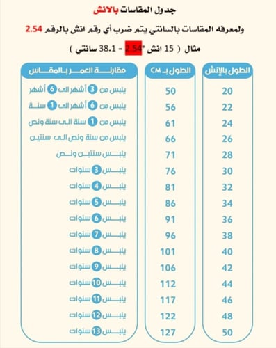 دقله العيد بالاسم