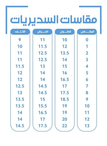 سديري الحروف العربية