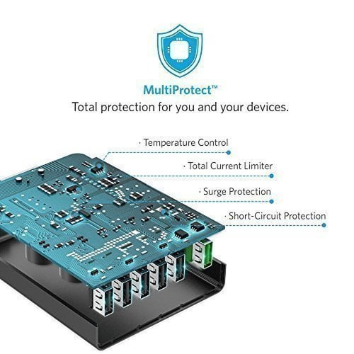 شاحن أنكر جداري 6 مخارج بتقنية QC3.0 بقوة 60 واط أ...
