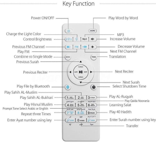 سبيكر WIRELESS القرآن الكريم يعمل باللمس مع اضاءة...