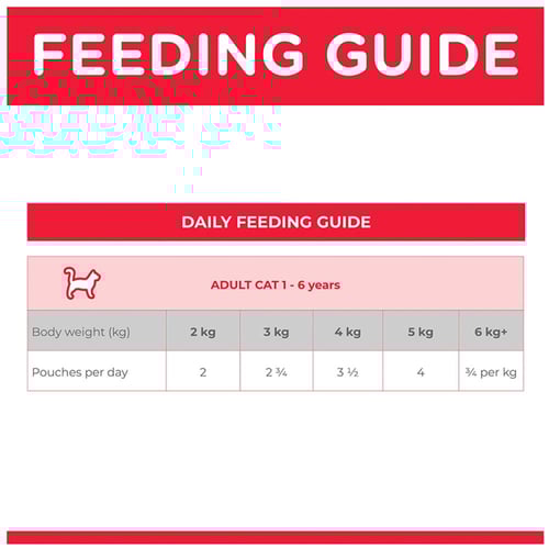 هيلز اظرف طعام رطب للقطط البالغة بطعم سمك المحيط 8...