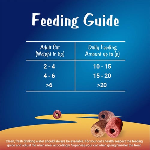 بيورينا فيليكس مكافات بنكهة التونة والسلطعون للقطط...