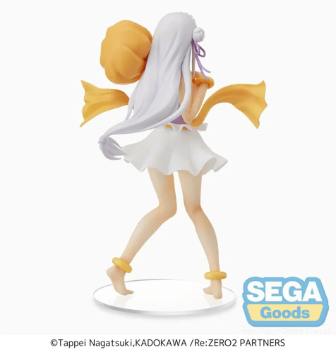 SPM Figure -Emilia