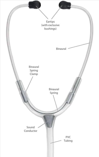 Prestige Medical Clinical Lite Stethoscope -Purple...