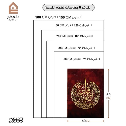 لوحة كانفس سورة الفلق