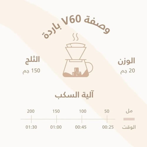 شرق | روسا - كولومبيا | 1 كيلو