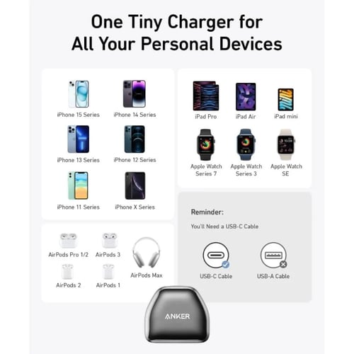 أنكر - فيش جداري 511 بمنفذ تايب سي بقوة 20 واط