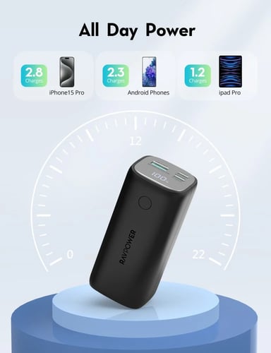 بطارية راف باور بسعة 14000 ملي امبير بقوة 30 واط ب...