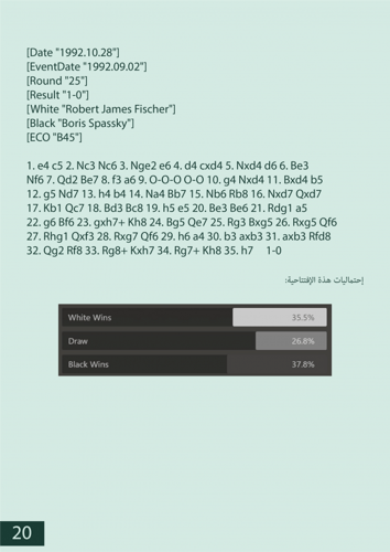 كتاب ملخص الإفتتاحيات في الشطرنج - PDF