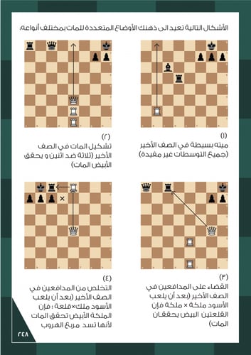 كتاب بوبي فيشر يعلمك الشطرنج - PDF