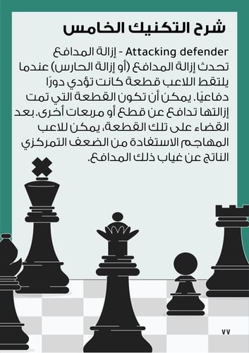 كتاب تعلم تكتيكات الشطرنج - PDF