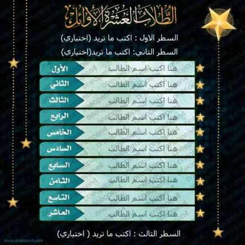 بطاقة الطلاب العشر الأوائل