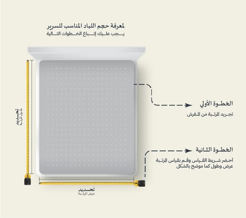 لباد نفرونص ارتفاع 14 مايكروفايبر 140*200
