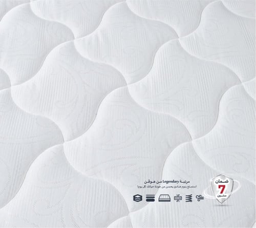 مرتبة لاجندري