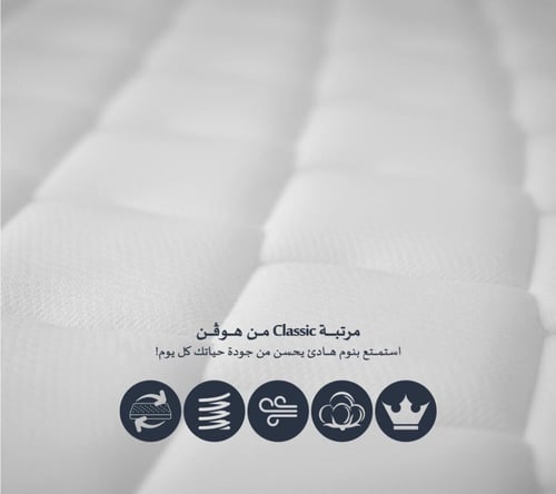 مرتبة هوفن كلاسيك