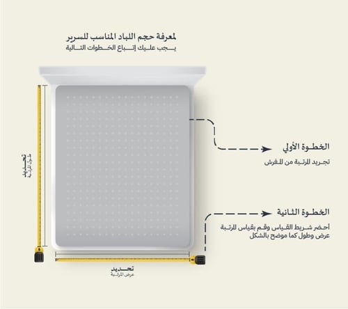 لباد نفرين ارتفاع 14 مايكروفايبر 200*200