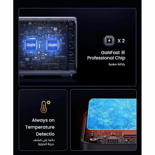 يوجرين - شاحن مكتبي نيكسود GaN بـ 4 منافذ USB-C وم...