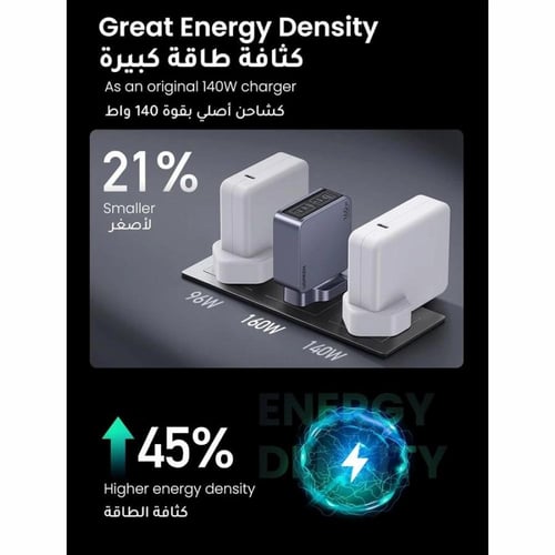 يوجرين - شاحن جداري نيكسود برو GaN بـ 3 منافذ USB-...