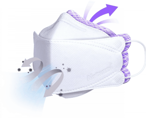 10 كمامات ايركوين كمامات تنقية كورية من الألياف ال...