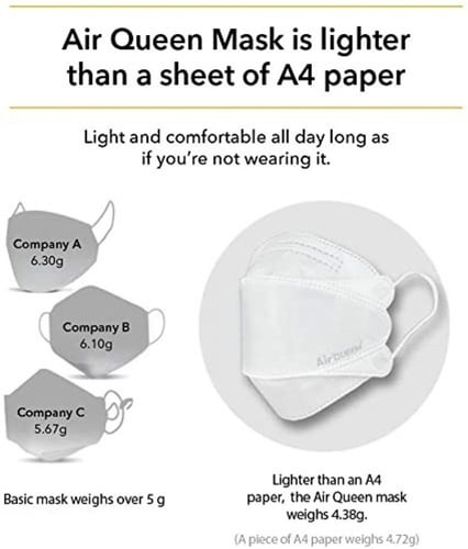 كمامة وجه بتقنية النانو من ايركوين