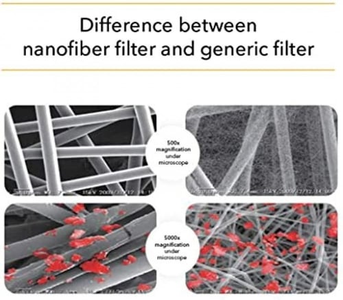 كمامة وجه بتقنية النانو من ايركوين