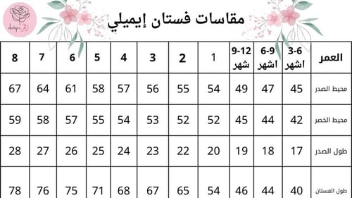 فستان إيميلي (مع القبعه)