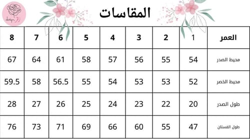 فستان سالي الأحمر (مع اكسسوار شعر)