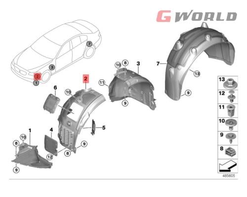 كور الرفرف الامامي BMW G11 G12