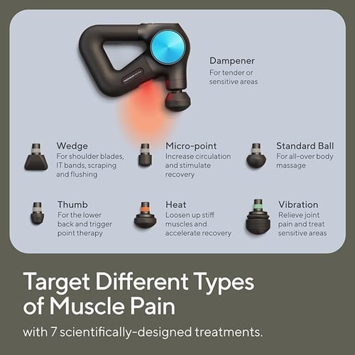 ثيراجان برو بلس