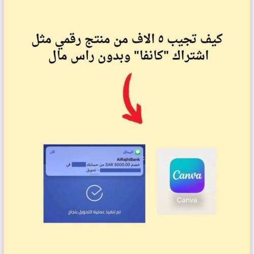 طريقة الربح من كانفا