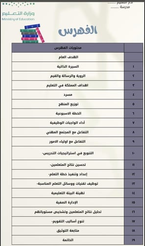 ملف شواهد الاداء تخصص دين