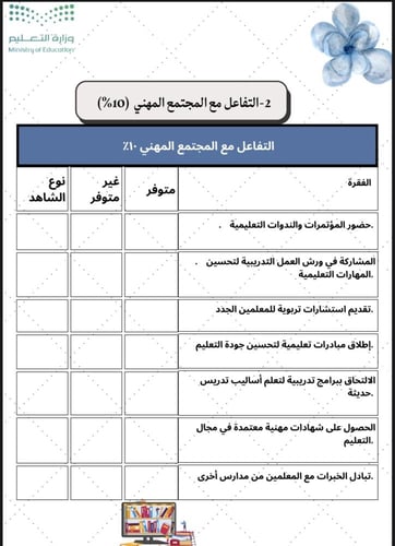 سجل توثيق شواهد الاداء الوظيفي للمعلم E