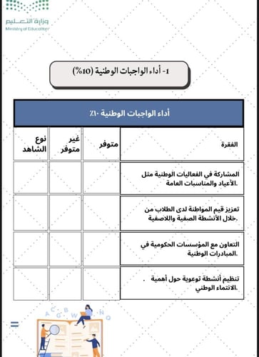 سجل توثيق شواهد الاداء الوظيفي للمعلم E