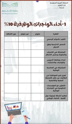 توثيق شواهد الاداء للمعلم جديد