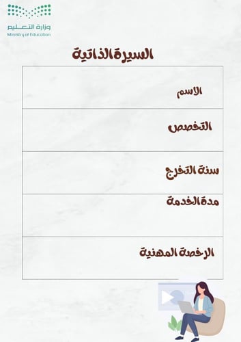 ملف انجاز بوربوينت قابل للتعديل