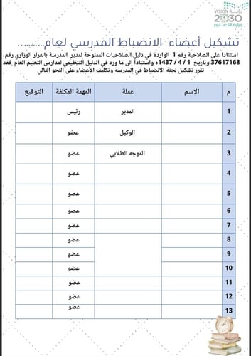 ملف الانضباط (بنين )