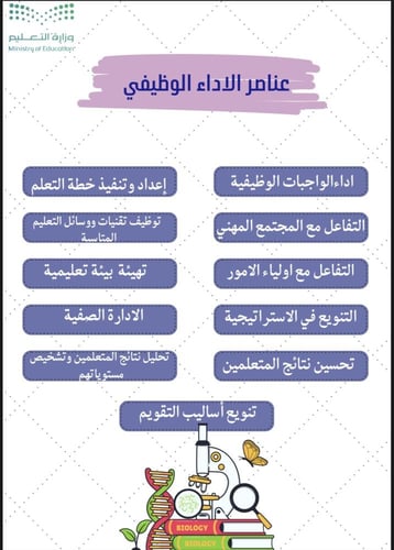 ملف شواهد الاداء الوظيفي الجديد العلوم