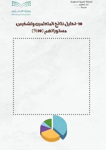 ملف انجاز بوربوينت قابل للتعديل