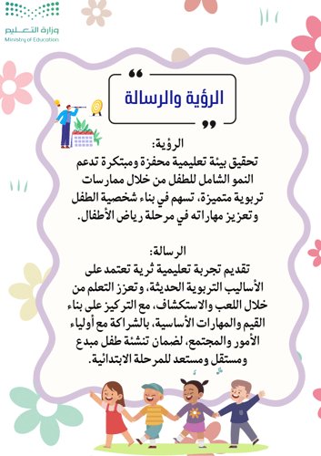 ملف توثيق شواهد الاداء