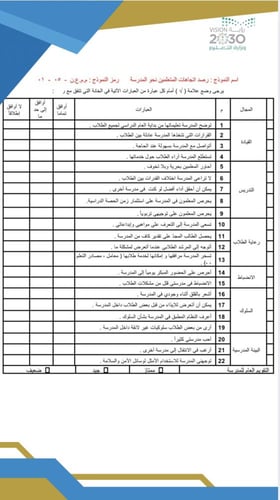 ملف لجنة التميز